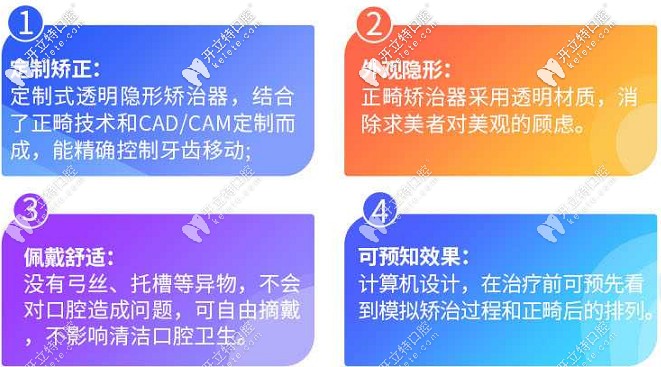 隱形牙套的優(yōu)勢