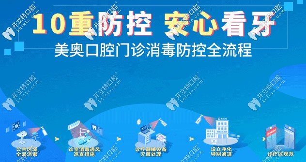 10重防控，更加安心看牙