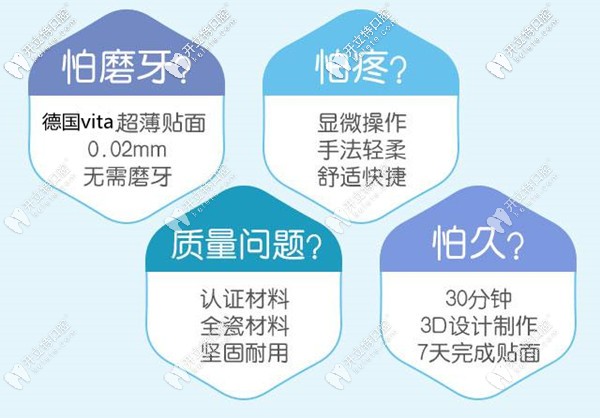 德國vita超薄琥珀瓷貼面的優(yōu)點