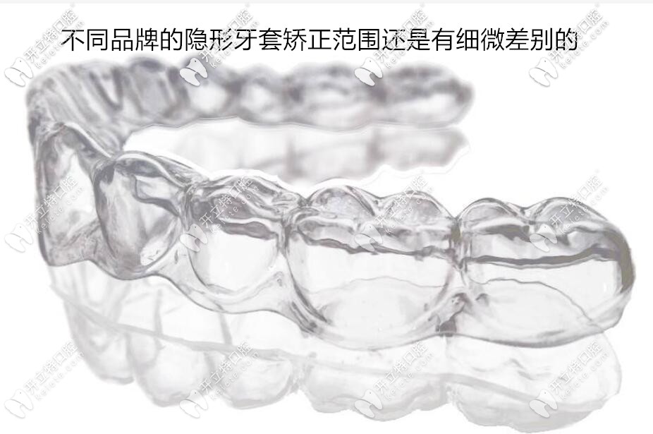 隱形牙套能解決深覆合嗎