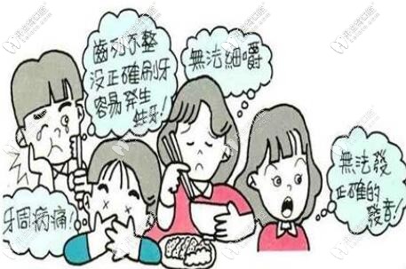 牙齒不整齊的危害