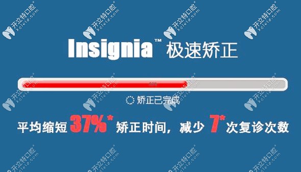 美國Insignia正畸的定制托槽