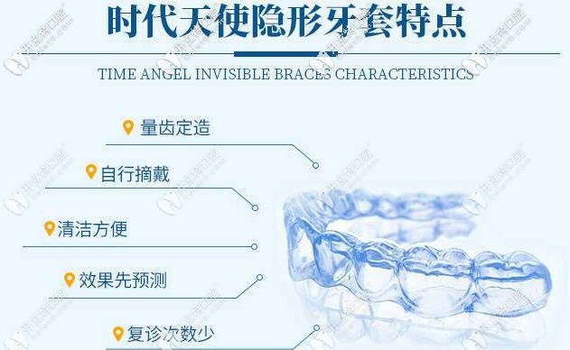  u1s1深圳時代天使隱形矯正牙套的費用,1萬多真的能做了...