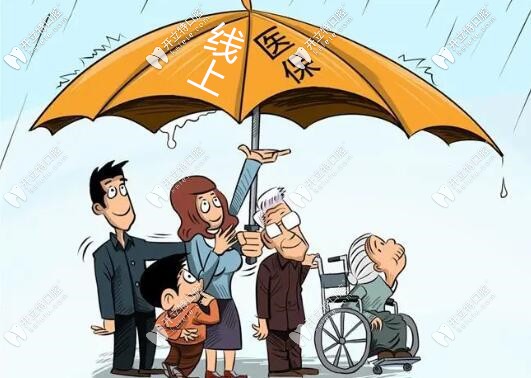 南寧柏樂醫(yī)保流程