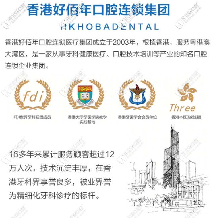 好佰年口腔的優(yōu)勢