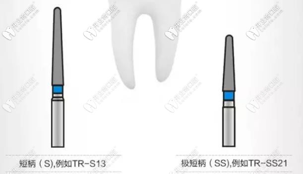 車(chē)針按照針柄長(zhǎng)短度分類(lèi)