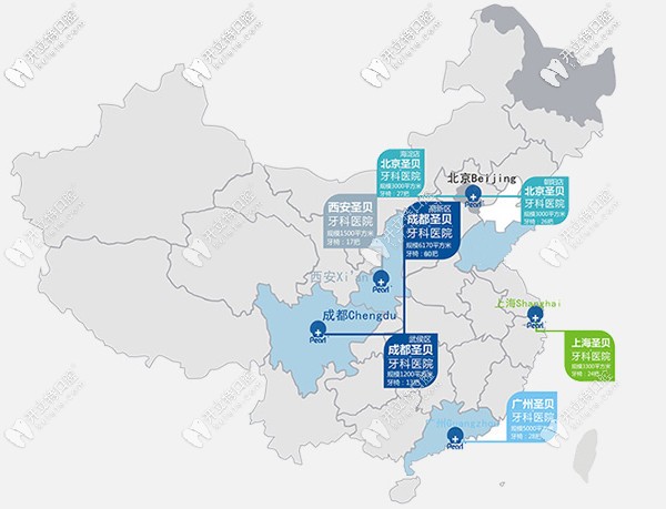 圣貝口腔品牌連鎖機(jī)構(gòu)