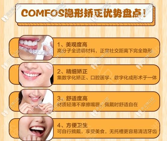 時(shí)代天使comfos隱形矯正優(yōu)勢