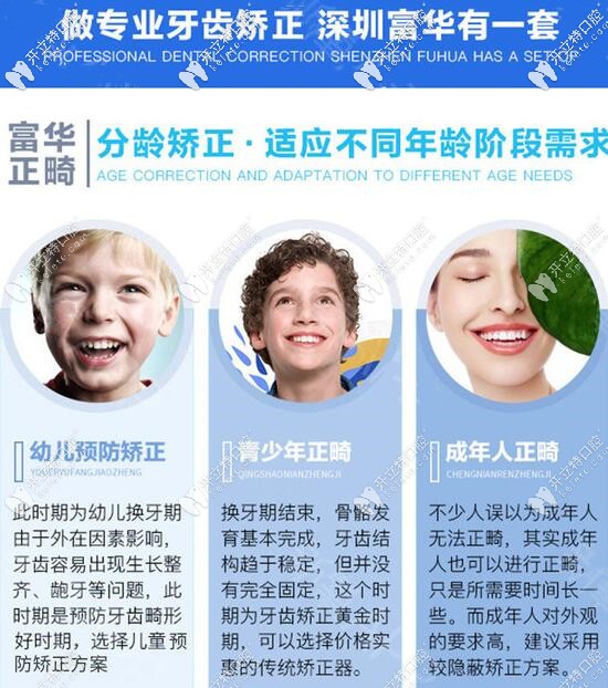 深圳富華口腔牙齒矯正優(yōu)勢(shì)