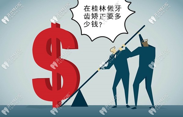 桂林私立口腔醫(yī)院牙套價(jià)格表:戳開(kāi)預(yù)覽牙齒矯正的收費(fèi)標(biāo)準(zhǔn)