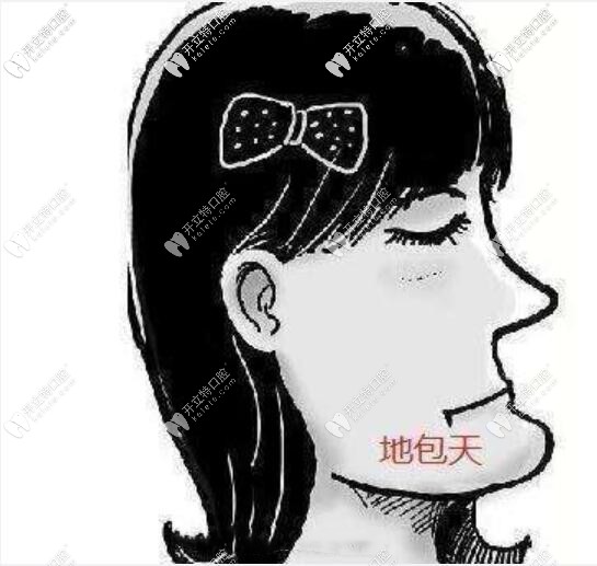 我骨性地包天，彎月臉型，走在大街上回頭超高