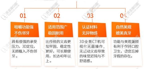 種植牙的優(yōu)勢