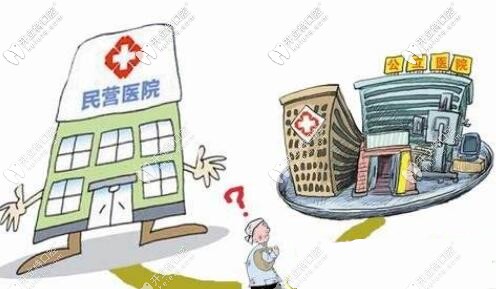 錦州公辦和私立口腔 錦州公辦和私立口腔