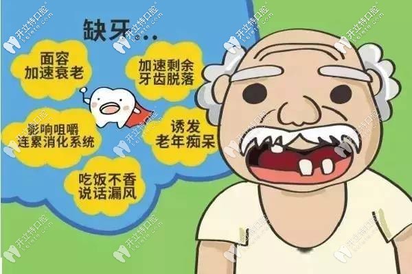 長期缺牙的危害