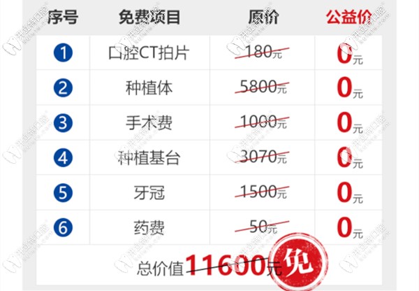 廣州曙光口腔種植牙免費項目