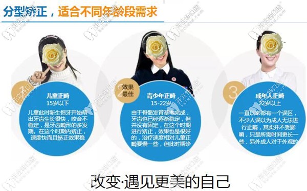 <!--<i data=20240703-sp></i>-->口腔整牙技術(shù)怎么樣