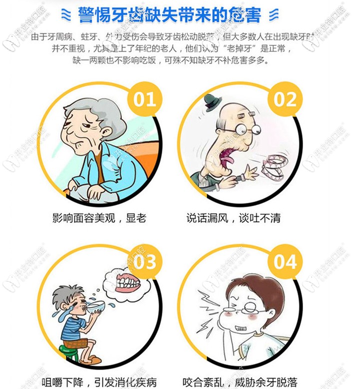 牙齒缺失的危害