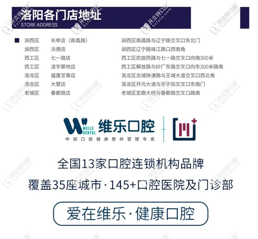 洛陽(yáng)維樂(lè)口腔怎么樣