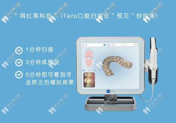 隱適美iTero口掃黑科技作用