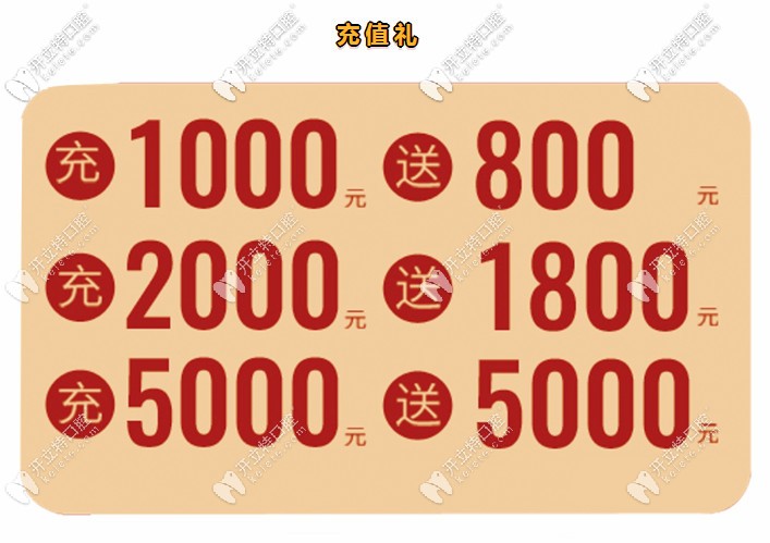 維樂口腔的充值大禮