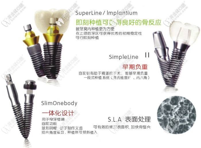 韓國登騰Dentium種植牙使用壽命