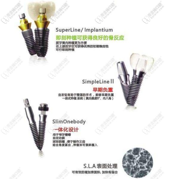 韓國(guó)登騰Dentium種植牙優(yōu)勢(shì)