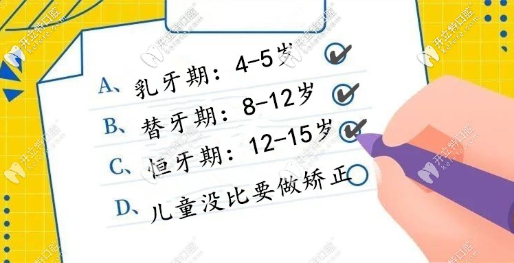 兒童牙齒矯正的黃金期