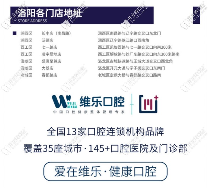 洛陽(yáng)維樂(lè)口腔各門店地址