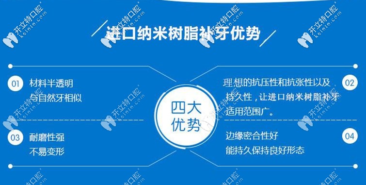 進(jìn)口納米樹脂補(bǔ)牙的優(yōu)勢