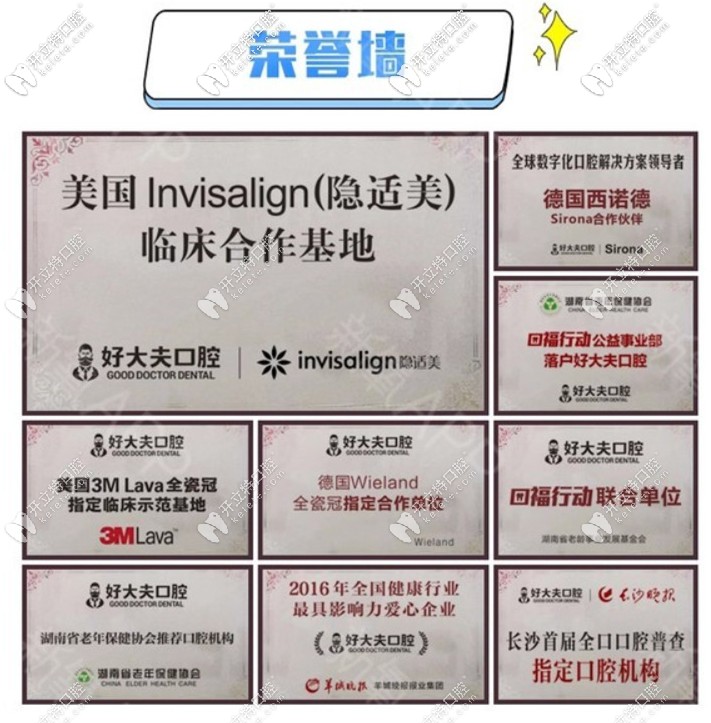 <!--<i data=20240703-sp></i>-->牙齒矯正費(fèi)用