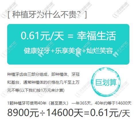 種植牙劃算不劃算