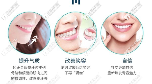 自信微笑，從齒開始