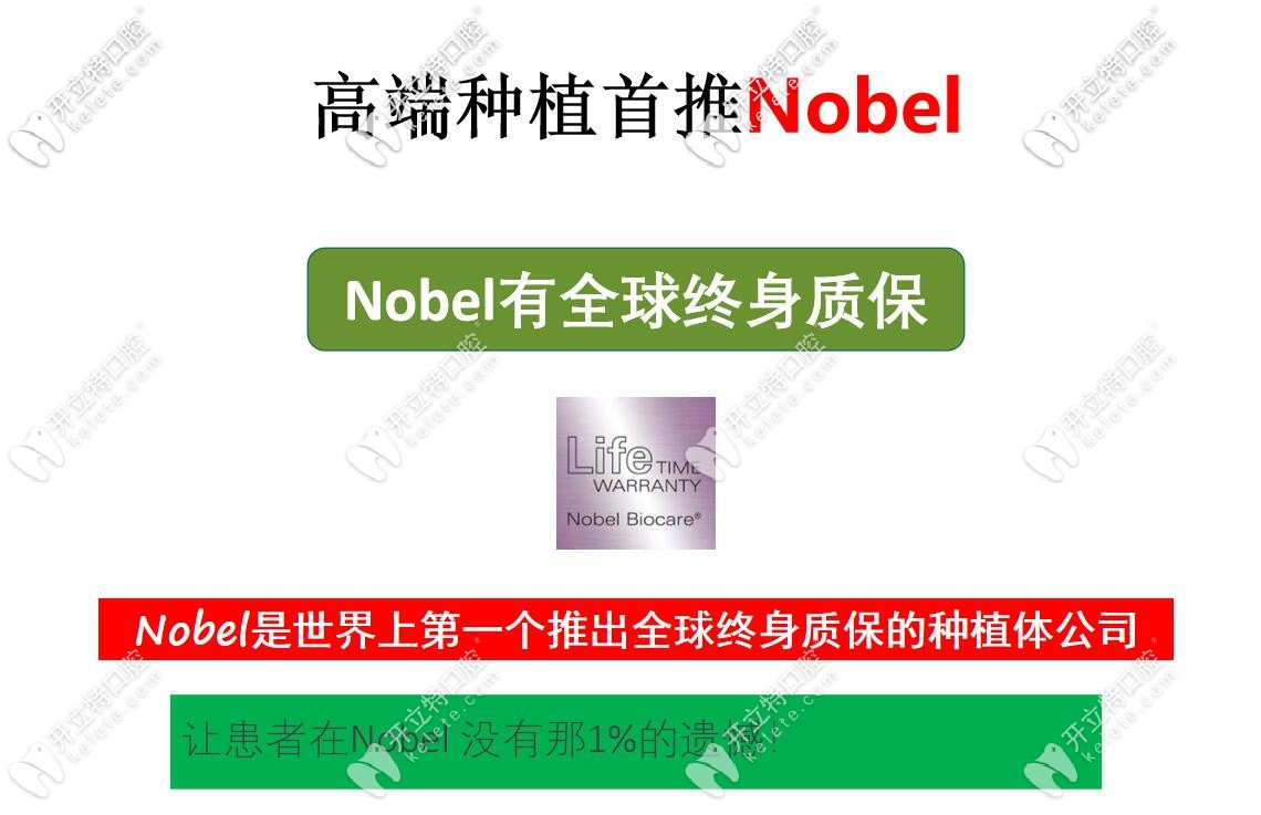 諾貝爾種植體終身質(zhì)保