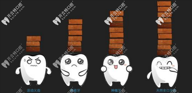 石家莊中諾口腔是正規(guī)二級醫(yī)院資質