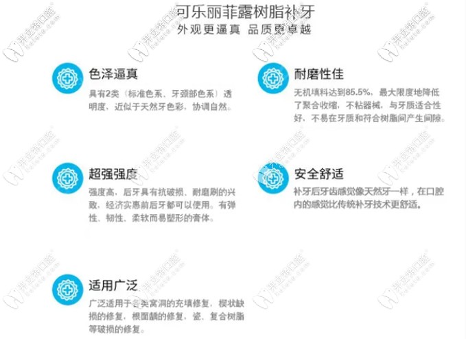 可樂(lè)麗菲露樹脂補(bǔ)牙優(yōu)點(diǎn)