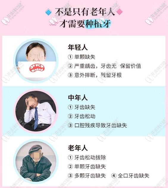 韓國奧齒泰種植體適應(yīng)人群及癥狀