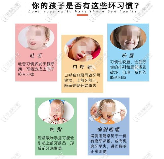 需要兒童矯正的適應(yīng)癥