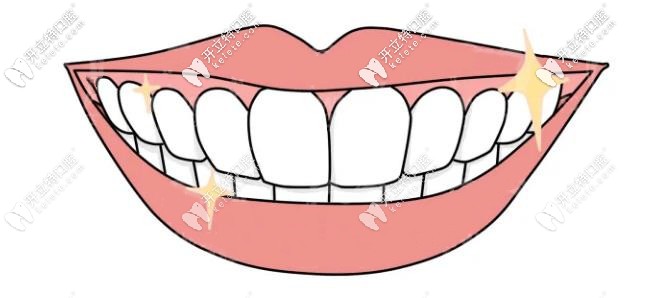 微笑牙線，愛笑的你<span style=