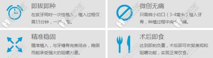 即刻負重種植牙的優(yōu)勢