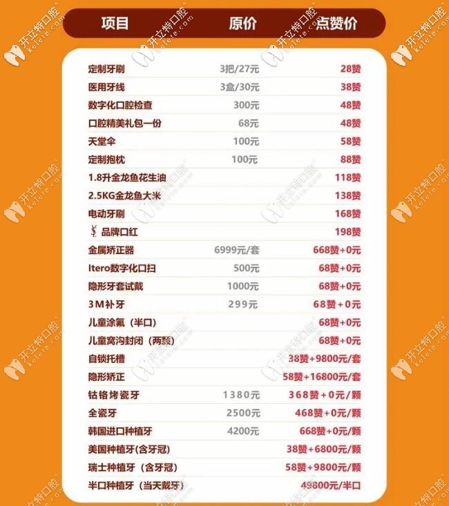 深圳寶安區(qū)世紀河山口腔集贊項目