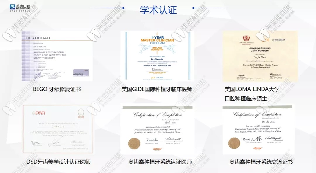 陳杰醫(yī)生學術認證