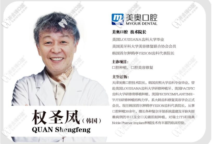 權(quán)圣鳳介紹