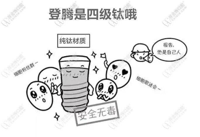 種植體是用純鈦是生物相容性好