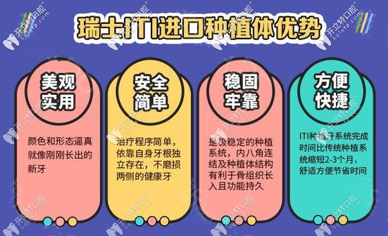 瑞士士卓曼種植牙的優(yōu)勢