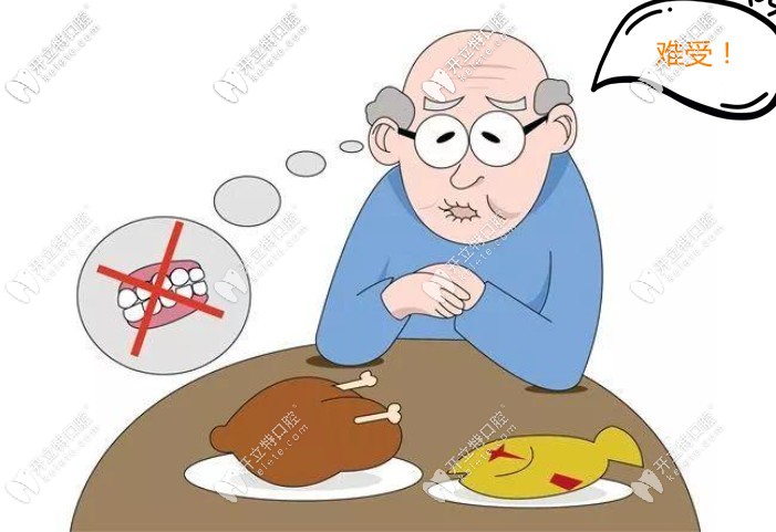 缺牙5年、10年、20年、30年了還可以種植牙嗎？