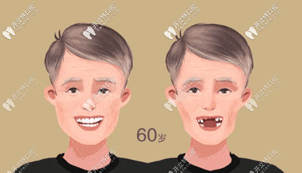 種植前后的效果對比圖