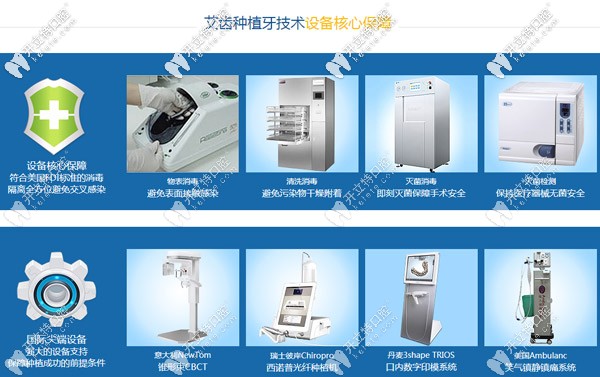 艾齒口腔的先進設備