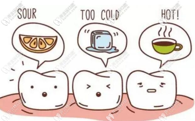 牙痛怎么區(qū)分是蛀牙還是上火,請看各類牙痛對照表