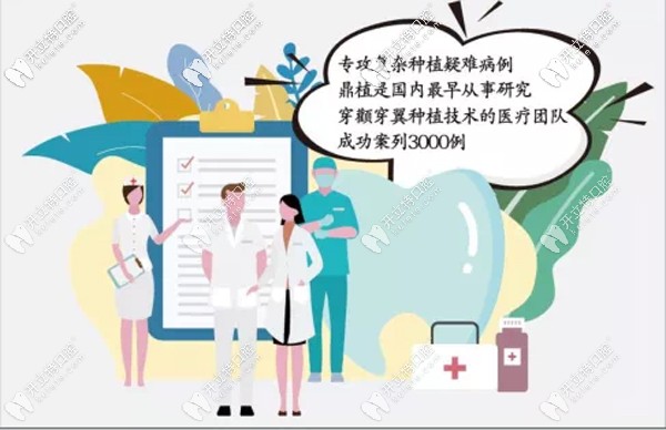 湖州鼎植口腔穿顴穿翼種植術(shù)