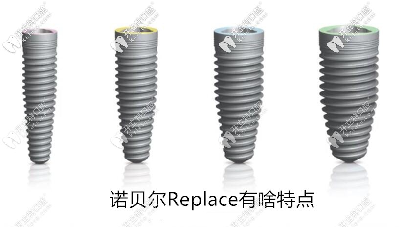 瑞典諾貝爾replace種植體有啥特點(diǎn)？和cc是同一款的嗎？